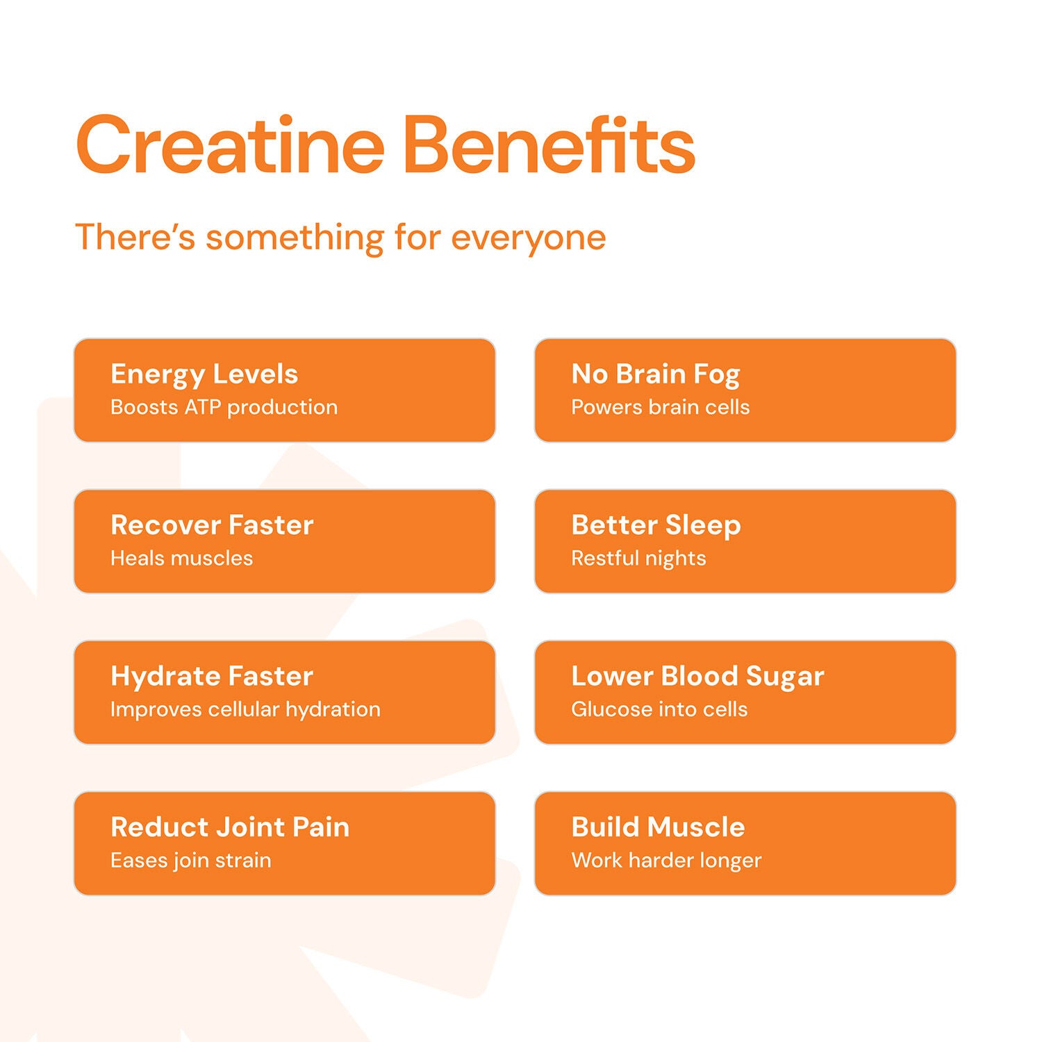 Creatine Monohydrate Gummies - Orange - 45 Gummies (15 Servings)  | GNC