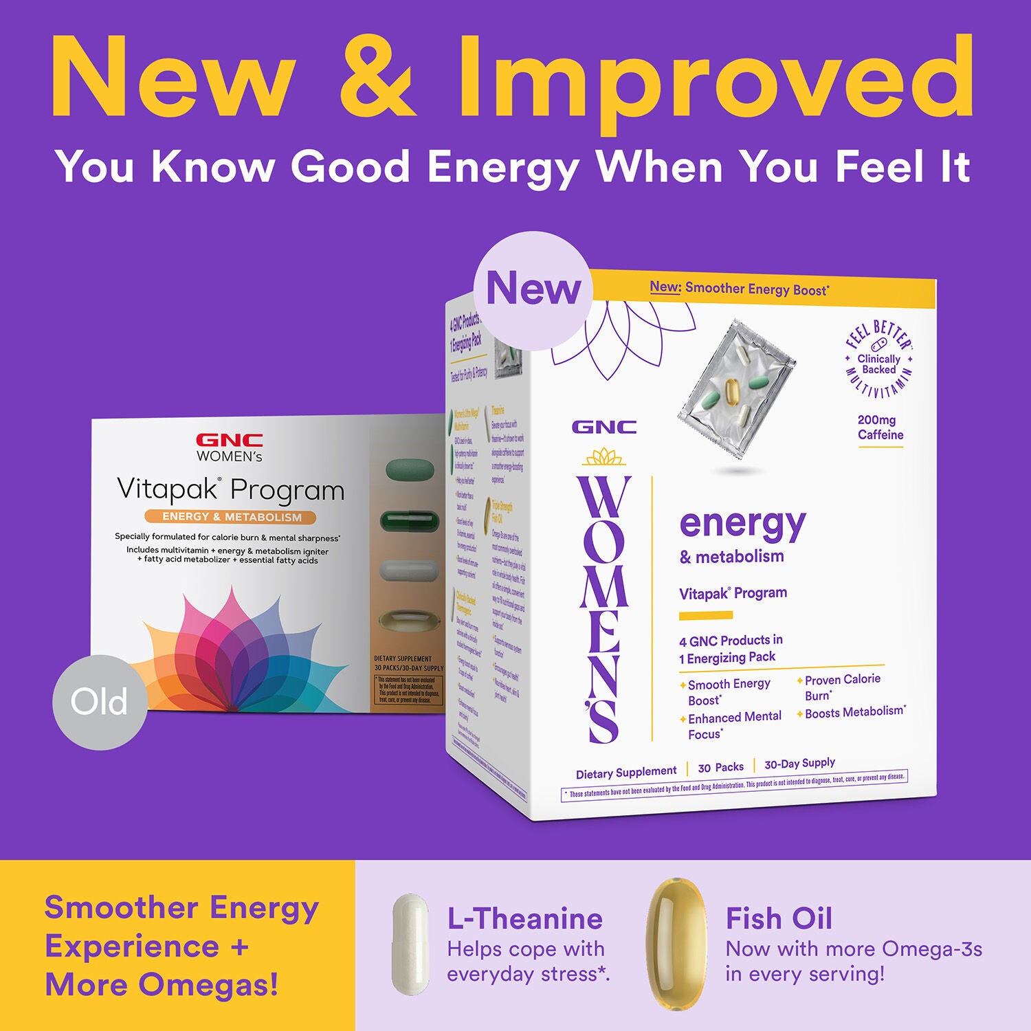 Energy and Metabolism Vitapak&reg; Program (1 Monthly Supply)  | GNC