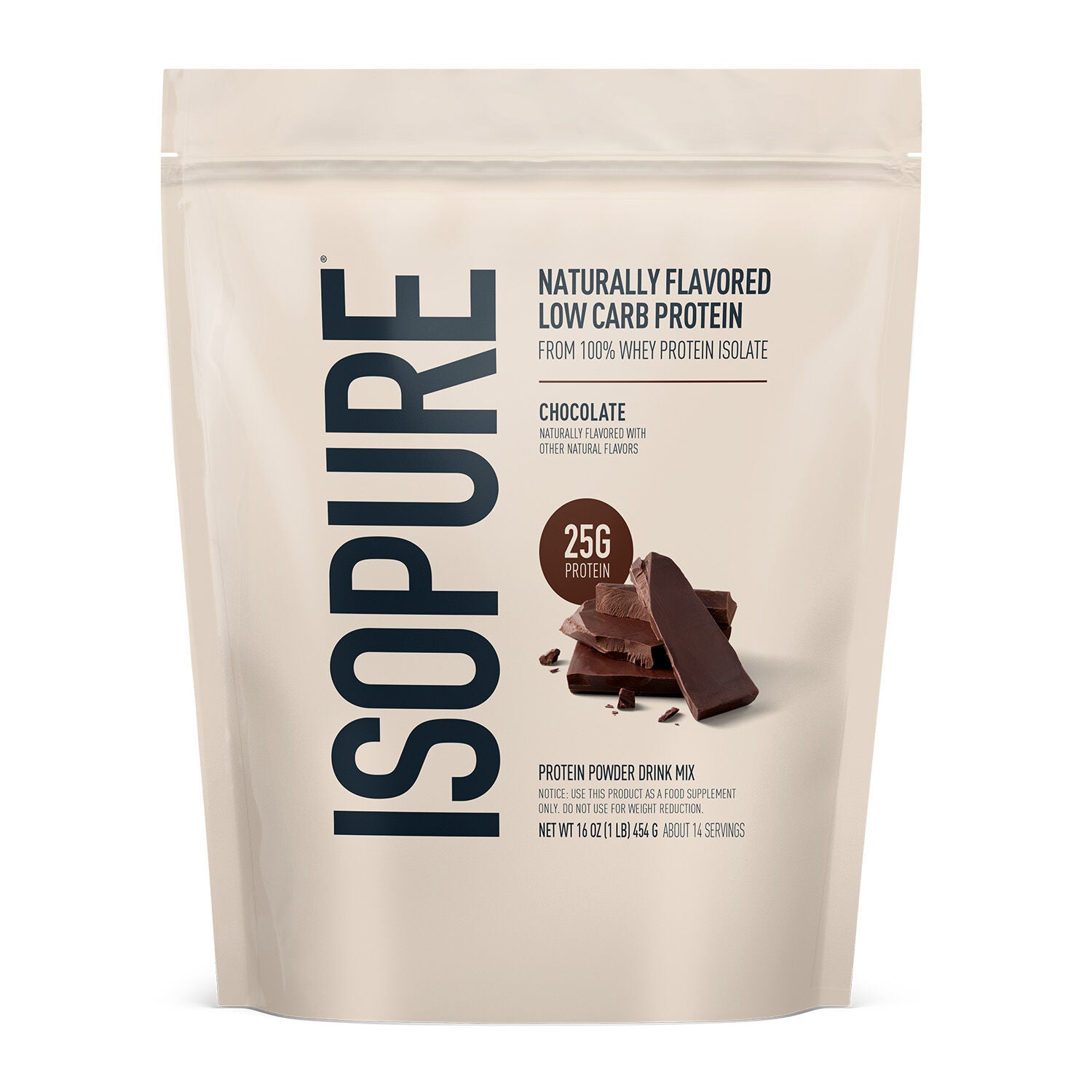 Protein Powder for Low Carb Diet: Ultimate Guide to Boost Fat Loss