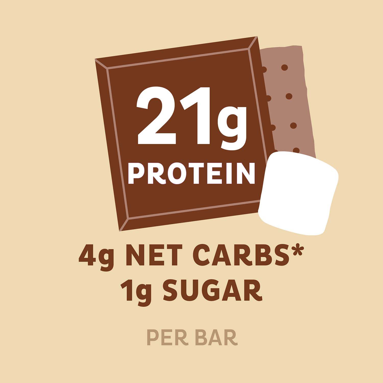 Quest Bar - S'Mores (12 Bars) S'Mores | GNC