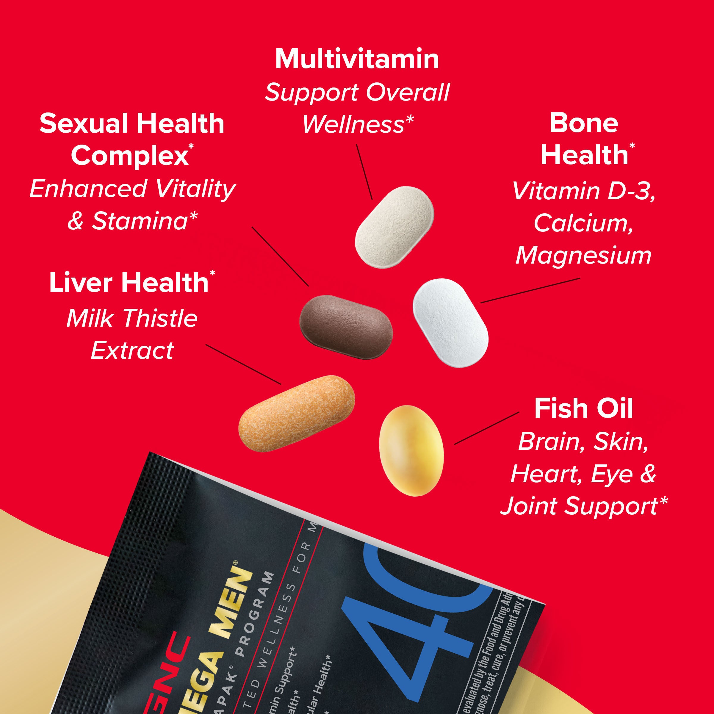 TikTok 40+ Vitapak&reg; Program (1 Month Supply)  | GNC