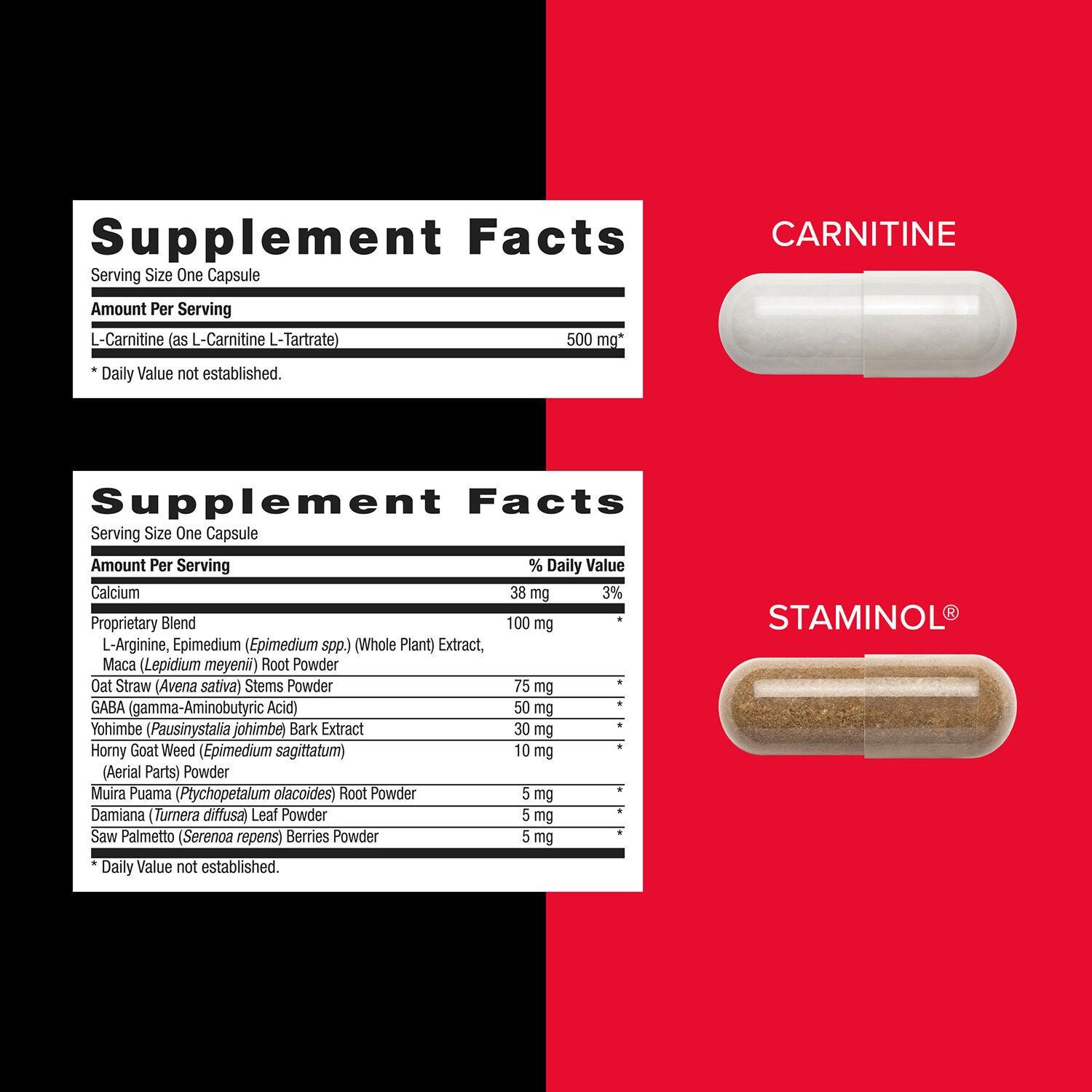 Energy &amp; Metabolism Vitapak&reg; Program V1 (1 Month Supply)  | GNC