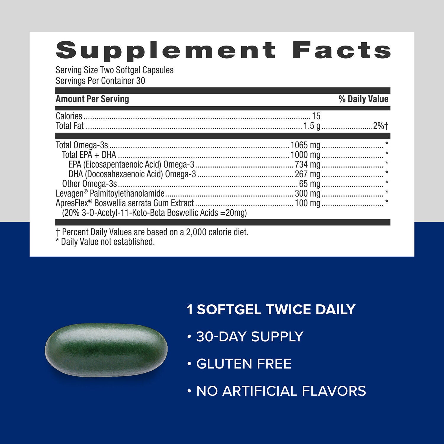 Triple Strength Fish Oil Plus Joint - 60 Softgels (30 Servings)  | GNC