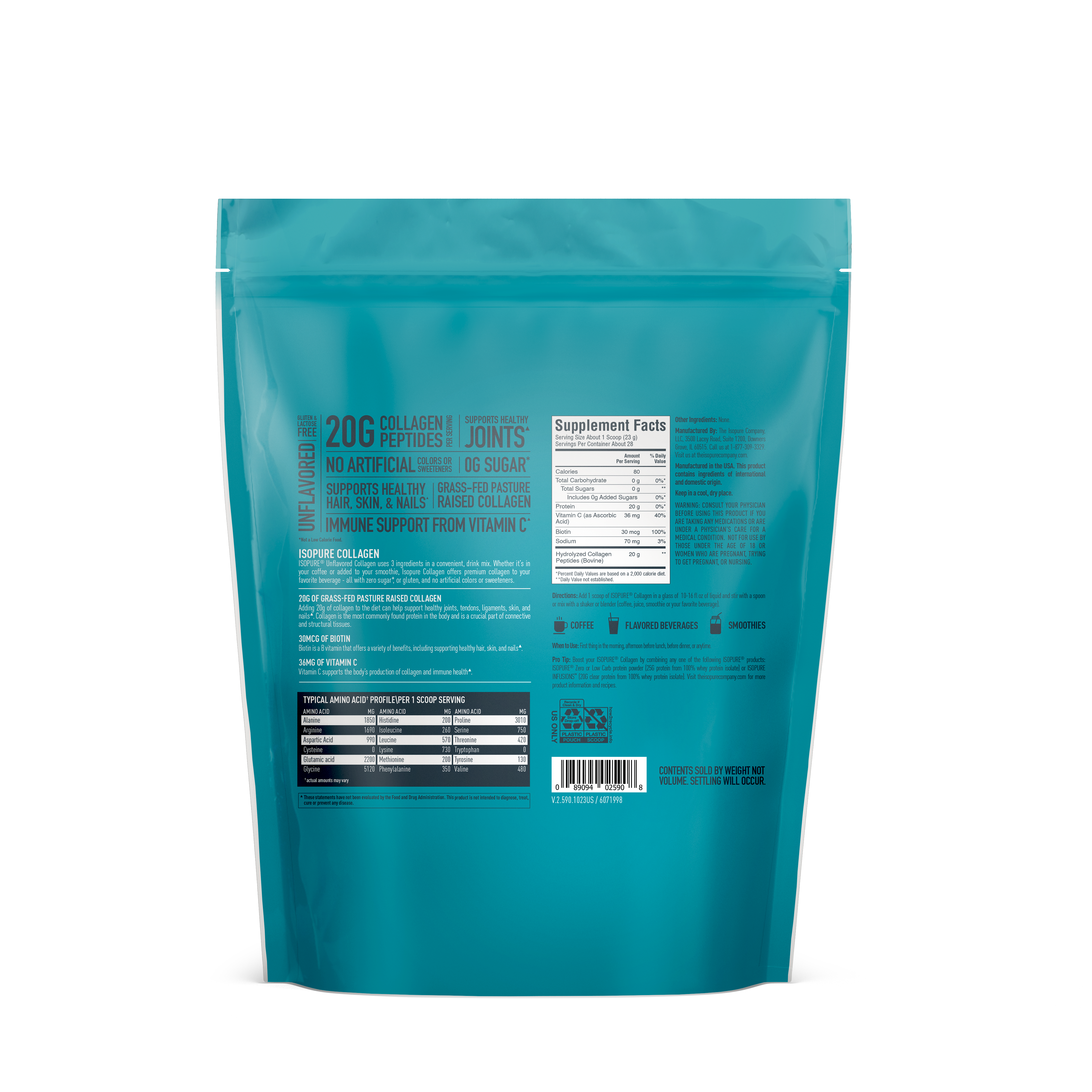 Collagen Peptides