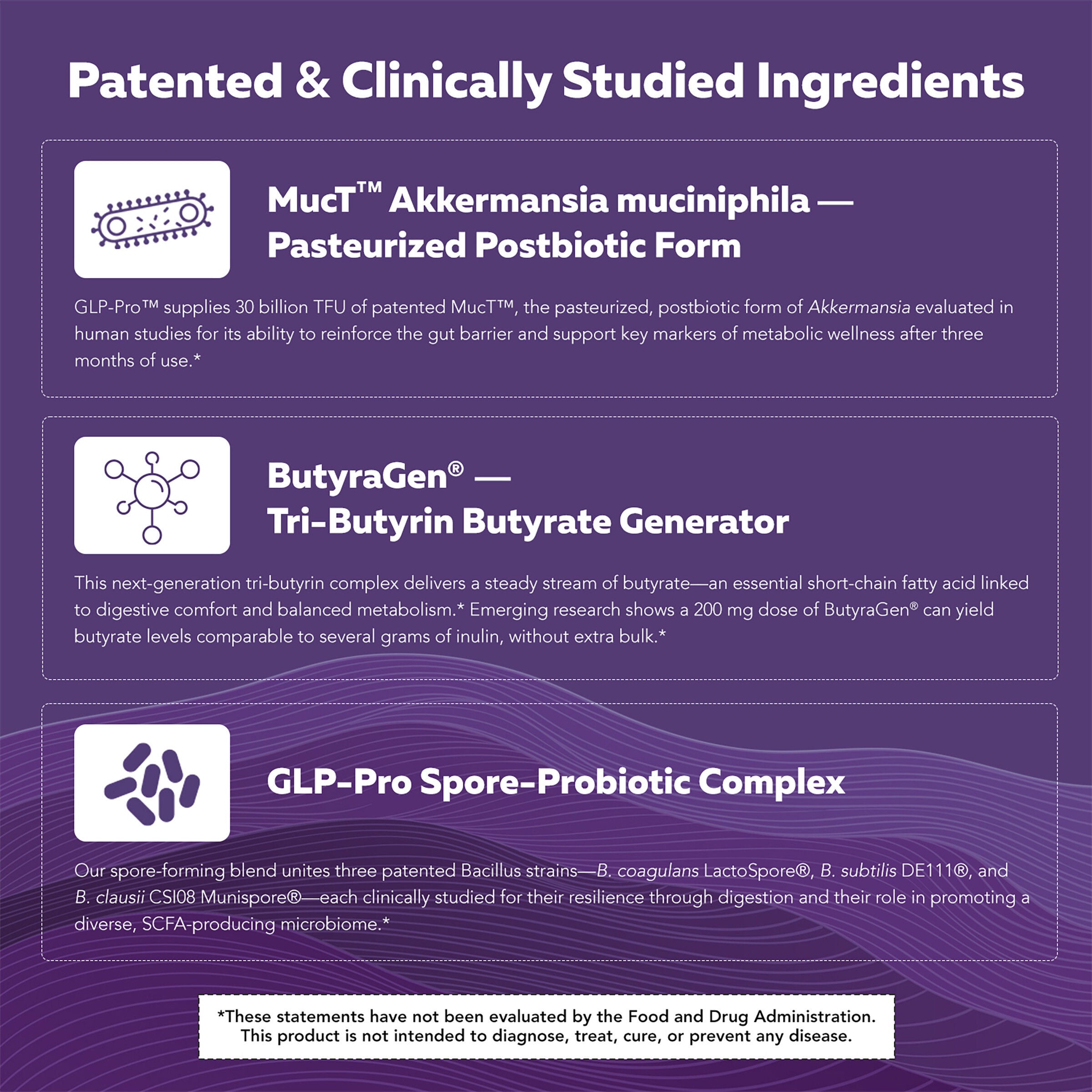 Triquetra Therapeutics GLP Pro