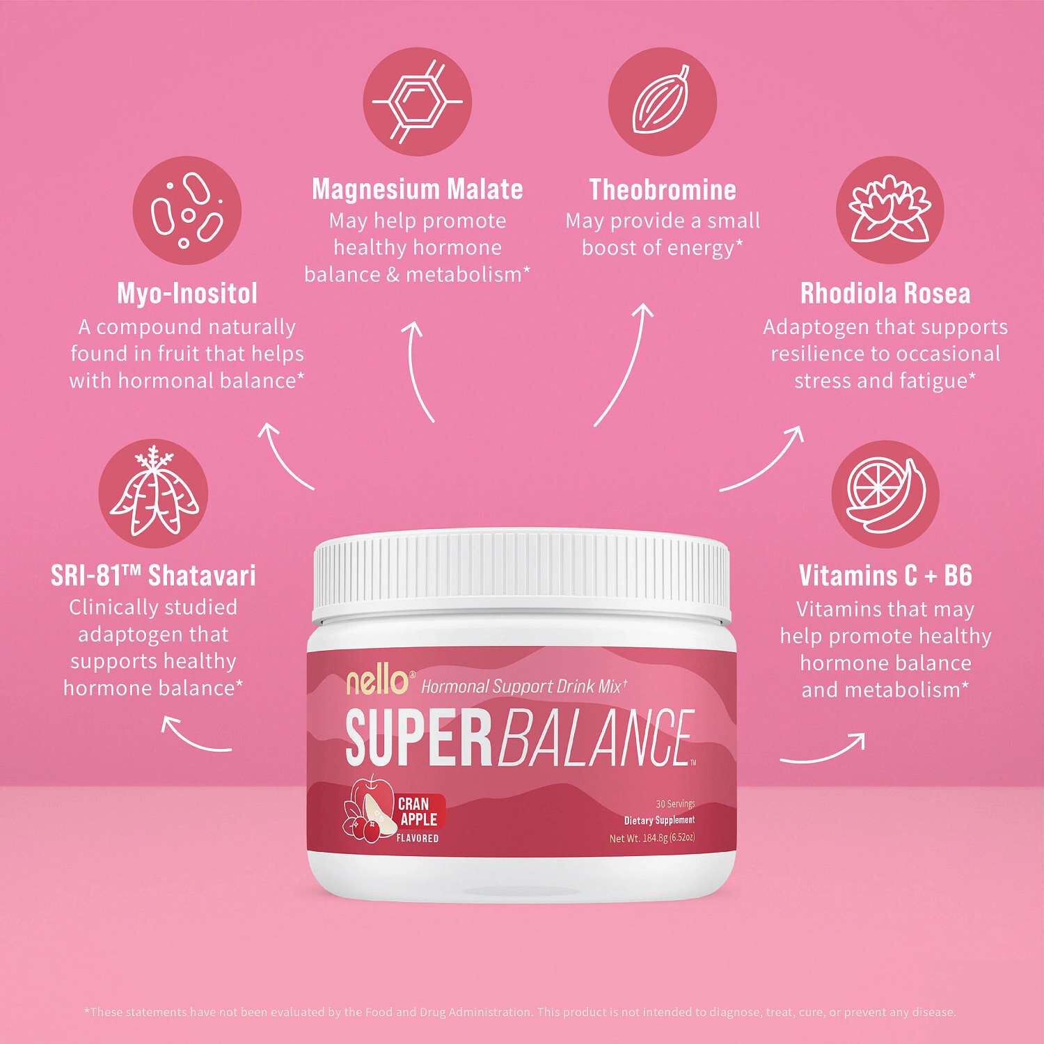 Superbalance&trade; - Cran Apple (30 Servings)