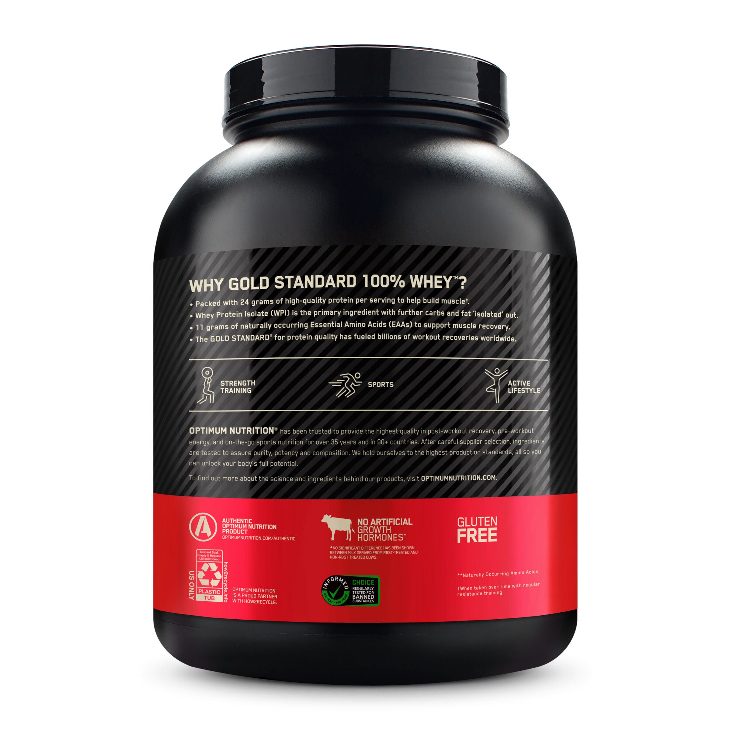 Which of These Describes an Aspect of Optimum Nutrition: Key Insights