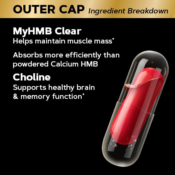 GNC Mega Men® Ultra Testosterone The First AllInOne Test Booster GNC