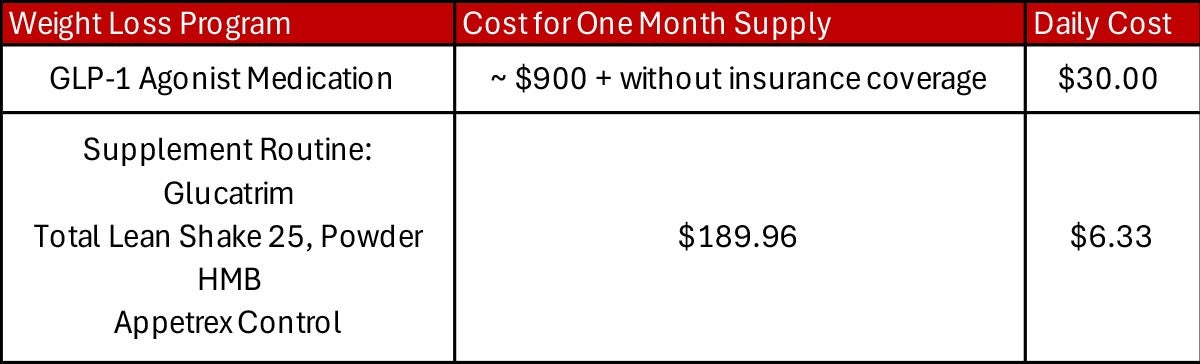 Everyday Health: Trusted Medical Information, Expert Health Advice ...