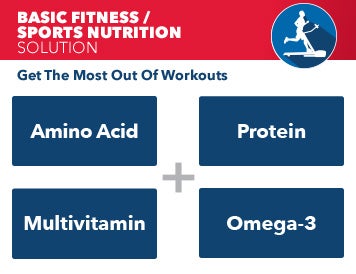 Basic Fitness / Sports Nutrition Solution