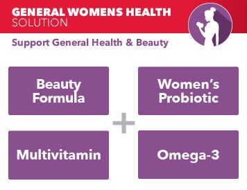 Womens Health Solution