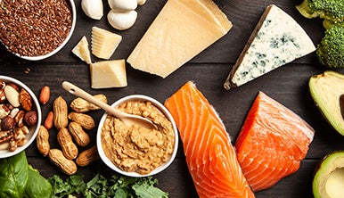 Understanding What The Ketogenic (Keto) Diet Is