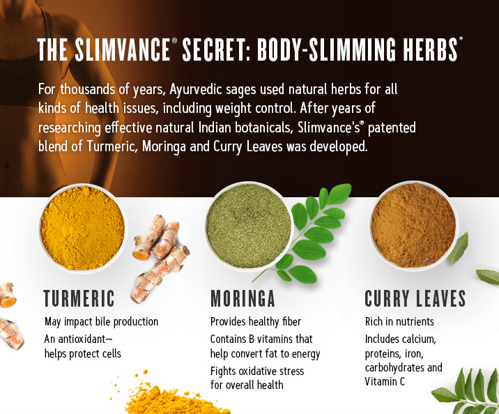 The Slimvance Secret: Body-slimming herbs. For thousands of years, Ayurvedic sages used in natural herbs for all kinds of health issues, including weight control. After years of researching effective natural Indian botanicals, Slimvance's patented blend of Turmeric, Morniga and Curry Leaves was developed