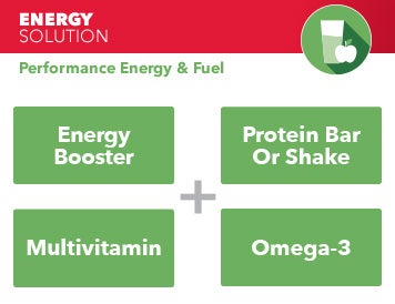 Energy Solution