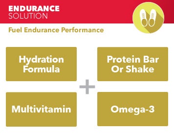 Endurance Solution