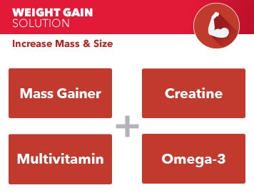 Weight Gain Solution