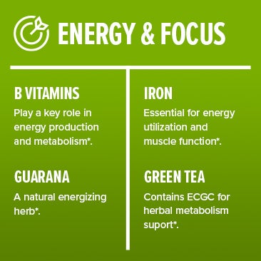 Energy And Focus