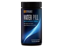 Shop water balance at GNC.