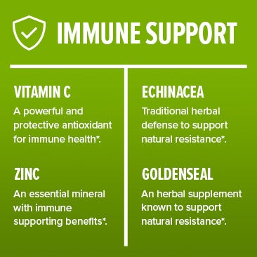 Immune Support