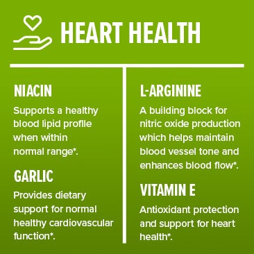Heart Health