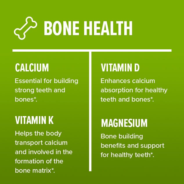 Bone Health