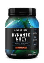 Dynamic Whey